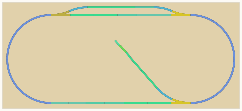 Vergleichsanlage Märklin C