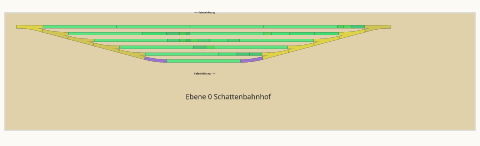>><<?@:~Schattenbahn