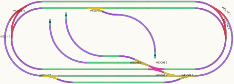 Torsten 1. Plan