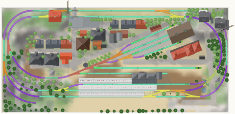 Plan B wie Bahnhof