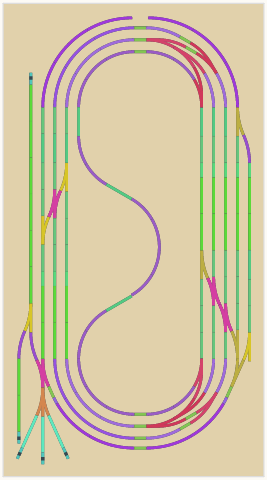 Aktuelles Layout