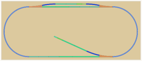 Vergleichsanlage Märklin C