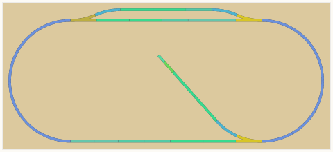 Vergleichsanlage Märklin C